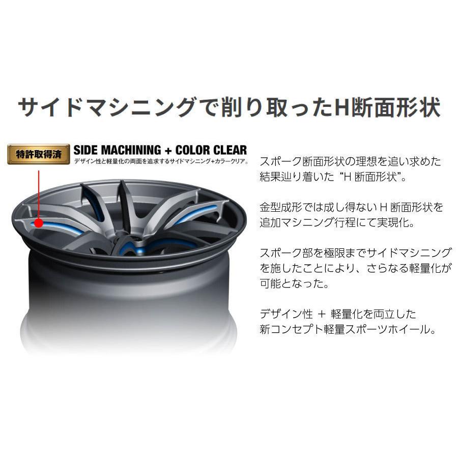 ウェッズスポーツ RN55M 19インチ 9.5J インセット28 5穴 FACE R
