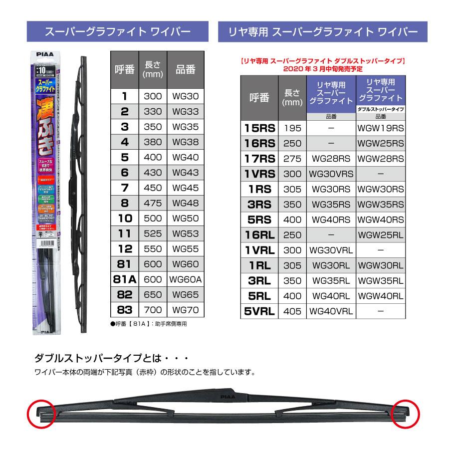 PIAA ワイパー ブレード 250mm スーパーグラファイト グラファイトコーティングゴム 1本入 呼番16RL リヤ専用 ダブルストッパータイプ WGW25RL｜norauto｜04