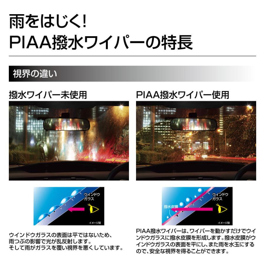 PIAA ピア ダイハツ トール M900F M910F 用 ワイパー WSU53 WSU48 左右 2本 セット 呼番 11 / 8 超強力シリコート｜norauto｜04