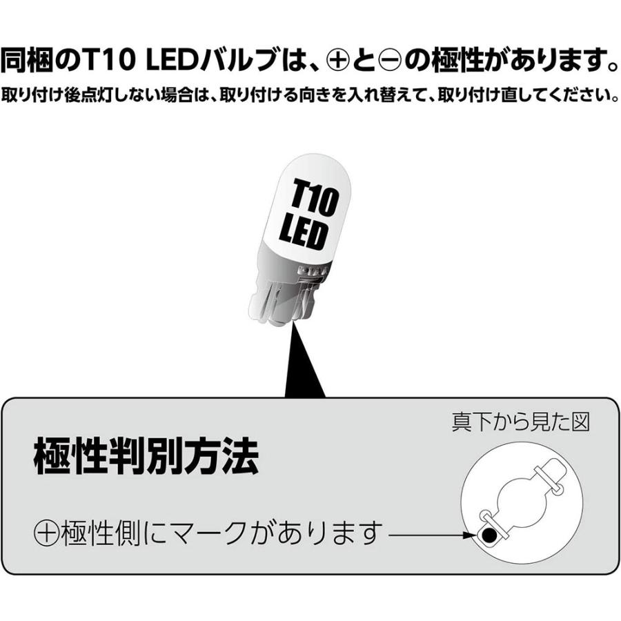 PIAA ヘッドライト/フォグランプ用LED LEH142 ヘッド&フォグバルブ