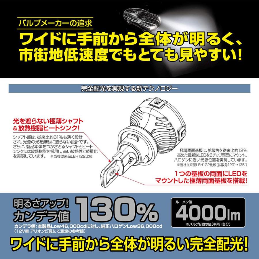 PIAA ヘッドライト/フォグランプ用LED LEH142 ヘッド&フォグバルブ