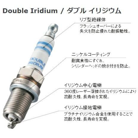 BOSCH ボッシュ スパークプラグ YR6TII330T ダブルイリジウム Double Iridium 0242140528 ドイツ製 純正OEM フォルクスワーゲン アウディ｜norauto｜02