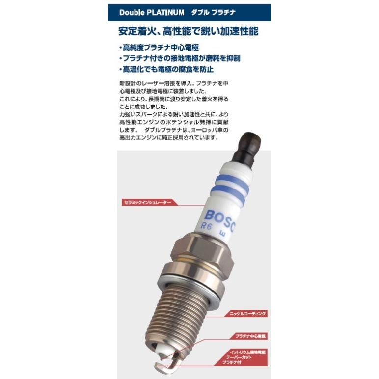 BOSCH（ボッシュ） スパークプラグ YR7MPP33 ダブルプラチナ Double
