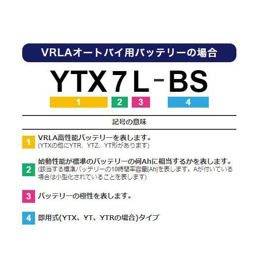 GS YUASA ジーエスユアサ バイクバッテリー YTR4A-BS-GY-C 液入り充電済 VRLA 制御弁式 メンテナンスフリー | オートバイ バイク用品｜norauto｜02