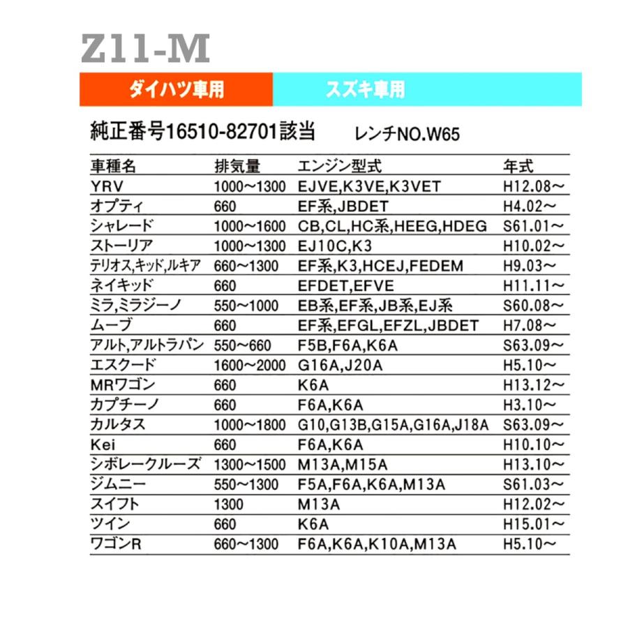 PIAA オイルフィルター ツインパワー+マグネット 1個入 ［ダイハツ