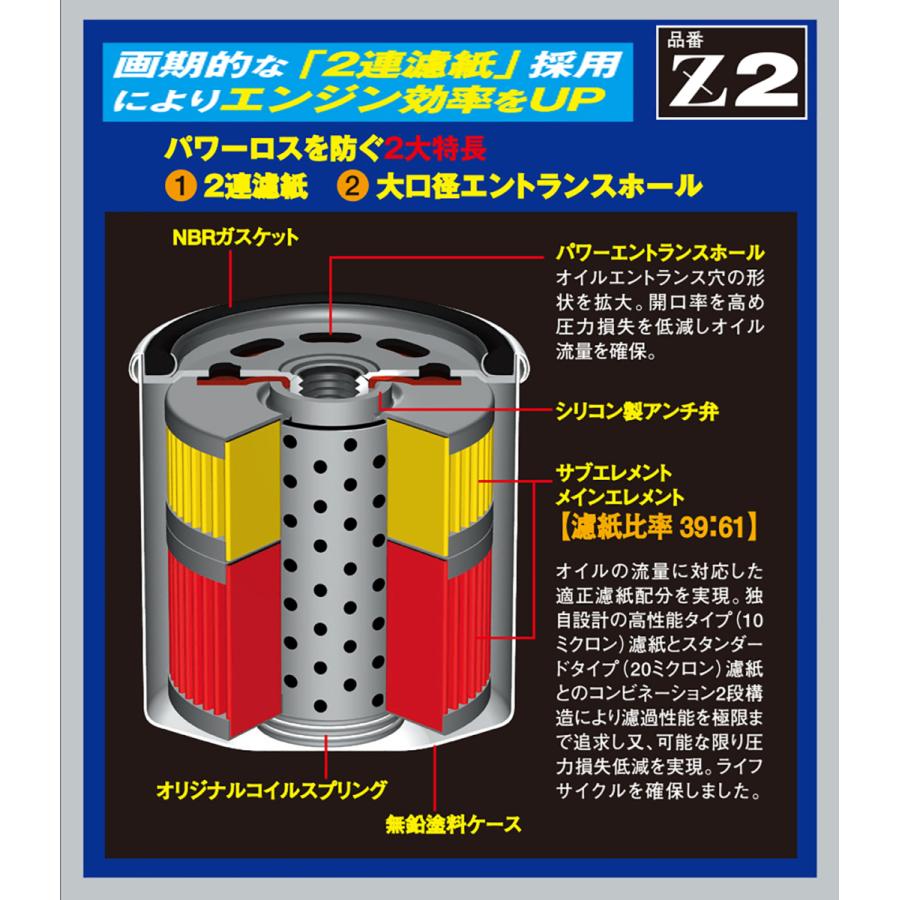 10個セットでお得！PIAA オイルフィルター ツインパワー 1個入 ［トヨタ車用］ アルファード・エスティマ・ハリアー 他 Z2 ピア_3