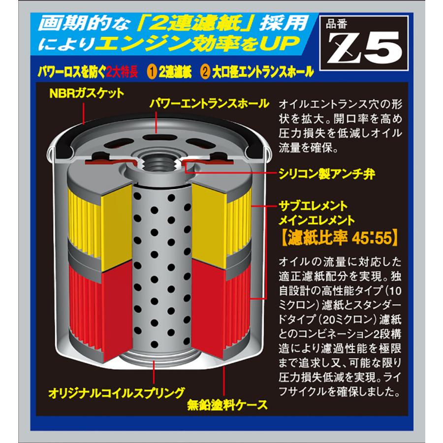 10個セットでお得！PIAA オイルフィルター ツインパワー 1個入 ［日産車用］ AD・ウイングロード・セレナ 他 Z5 ピア_3