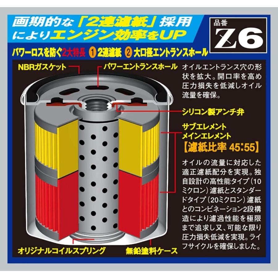 【10個セットでお得！】PIAA オイルフィルター ツインパワー 1個入 ［マツダ／三菱／スバル車用］ フォレスター・ヴィヴィオ・デリカススペースギア 他 Z6 ピア_2