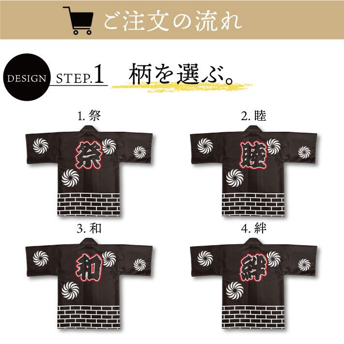 見取り図　法被 のれん工房 はっぴ 法被 名入れ 名前入れ 文字入れ イベント 祭 睦 和