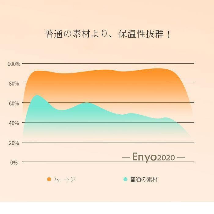 ムートン ラグ 羊毛 マット 3匹物 敷物 暖かい 100%原皮 あったか 厚手 ラグ カーペット 天然ムートン おしゃれ ファー ソファ 75×250cm 長毛ピースラグ_8