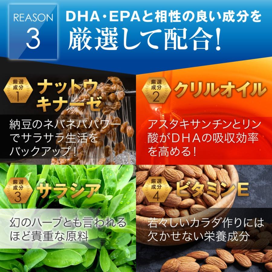 3個セット Dha Epa サプリメント サプリ Dpa 人気 ランキング おすすめ 中性 無添加 しぼう 脂肪 高い 不安を 下げる 低下させる 落とす Cs P 3 Norph Online 通販 Yahoo ショッピング