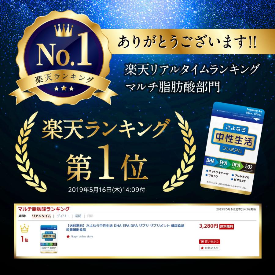 中性脂肪 サプリ DHA EPA サプリメント DPA 人気 ランキング おすすめ