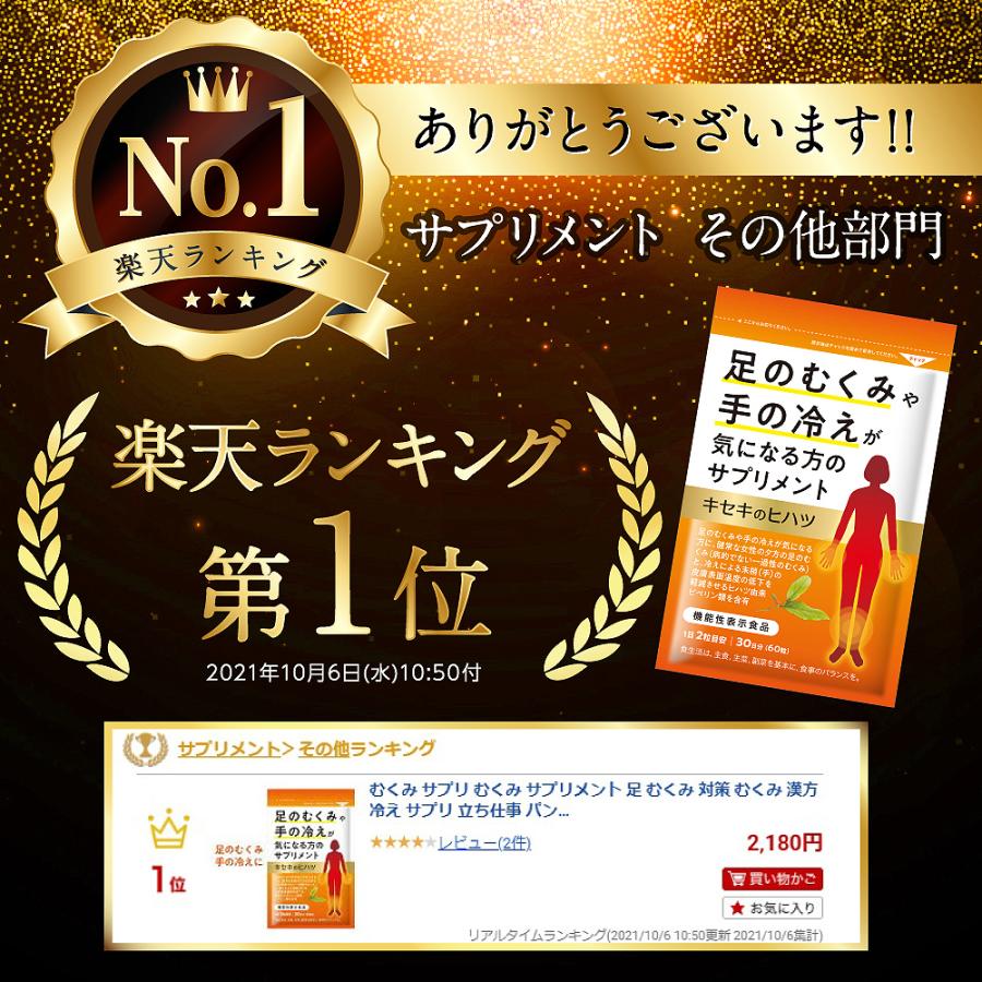むくみ サプリ 足 むくみ 漢方 血行 改善 ヒハツ サプリ 浮腫 み 血流 サプリメント KH01Norph Online 通販 Yahoo!ショッピング