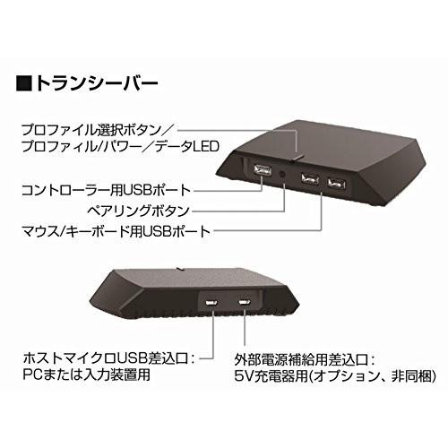 VenomX-V4 日本正規品 日本語説明書付属 1年保証書付き (for VenomX-V4 日本正規品 日本語説明書付属 1年保証書付き (for