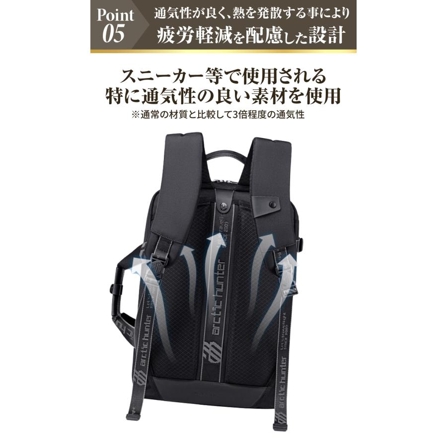 ビジネスリュック メンズ レディース リュック 多機能 大容量 男女兼用