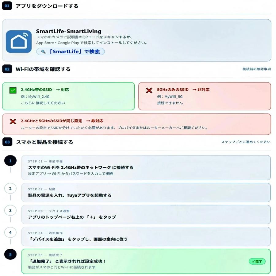 AIロボット 会話 ChatGPT対応 宇宙飛行士 AIペット 音声認識 Wi-Fi/Bluetooth 天気予報 ナイトライト 置き時計 アラーム 癒し 子供 大人 プレゼントの画像