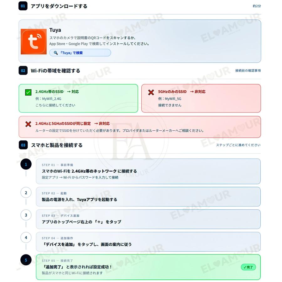 AIロボット AIペット 電子ペット しゃべる ぬいぐるみ おもちゃ 知育玩具 英語 学習 癒しグッズ プレゼント 子供 誕生日 クリスマス ChatGPT対応 スマホ連動の画像