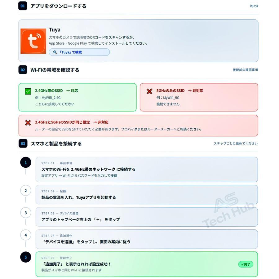 ぬいぐるみ AI ロボット しゃべる おもちゃ AI会話 ロボット 電子ペット 電動ロボット 日本語対応 英語 学習 子供 誕生日 電子玩具 キッズ家電 ペット知育 新品の画像