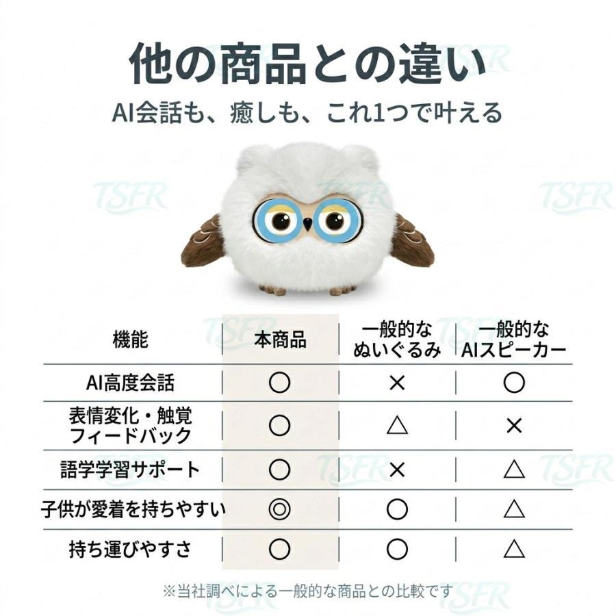 AI ロボット しゃべる ぬいぐるみ おもちゃ AI会話 電動ロボット 日本