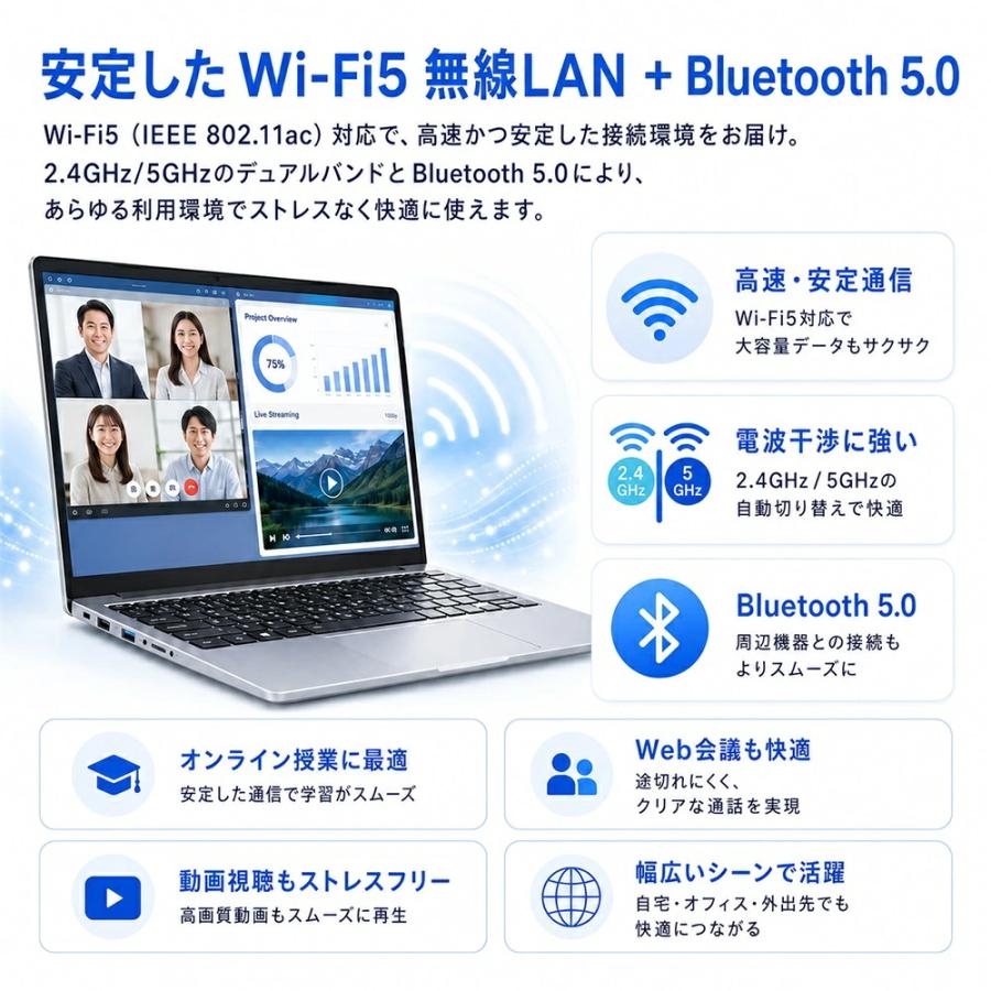 インテル（intel） ノートパソコン 新品 Office搭載 第14世代CPU