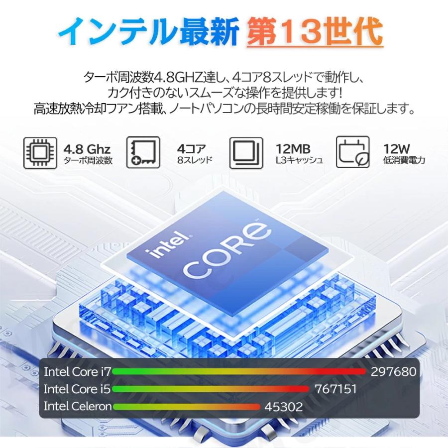 千１６ タッチパネル CPU i7 初期設定済み Office ノートパソコン s1_wa3k3_a010.jpg