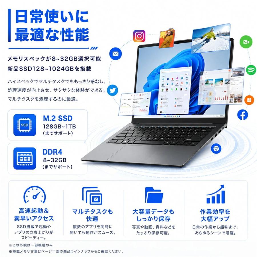 インテル（intel） ノートパソコン 新品 Office搭載 第14世代CPU