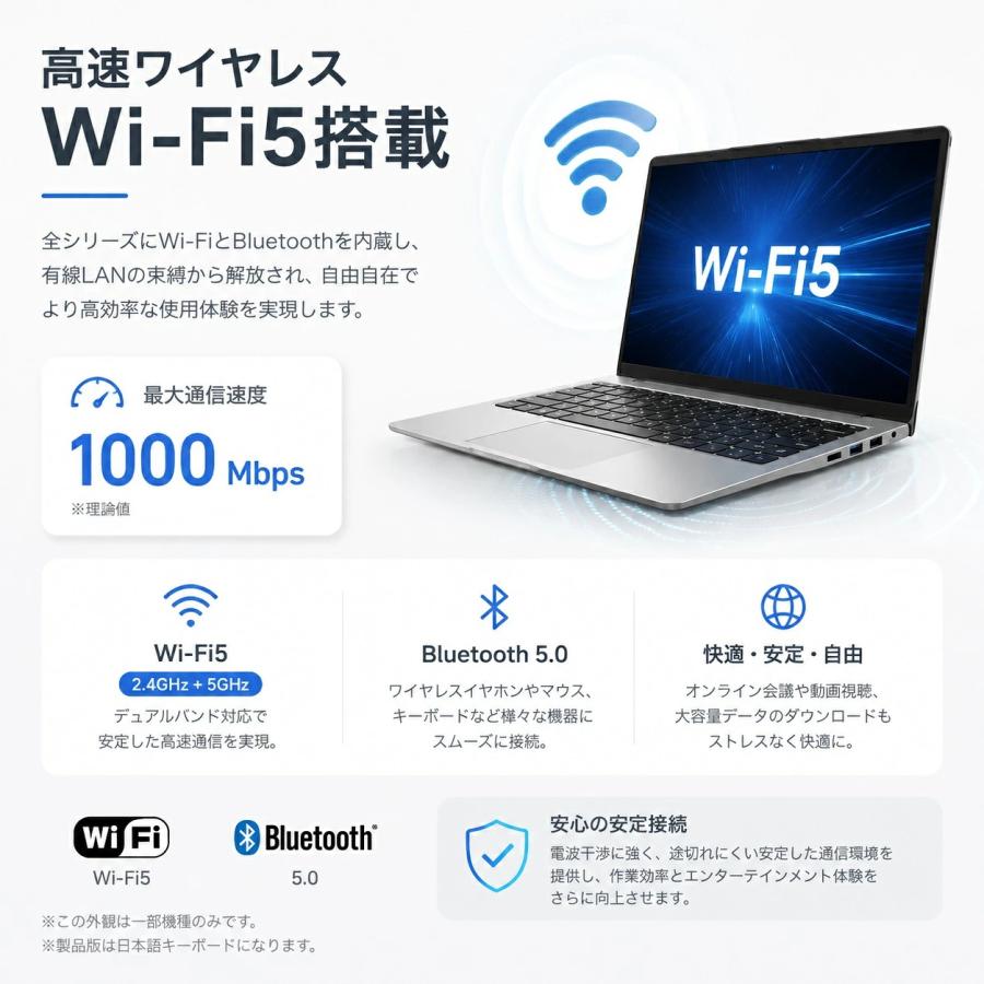 ノートパソコン 新品 第14世代CPU搭載 Windows11 Office付属 高性能