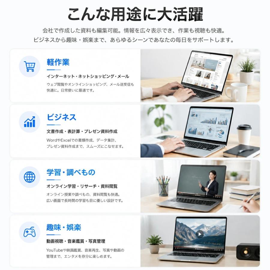 ノートパソコン 新品 第14世代CPU搭載 Windows11 Office付属 高性能