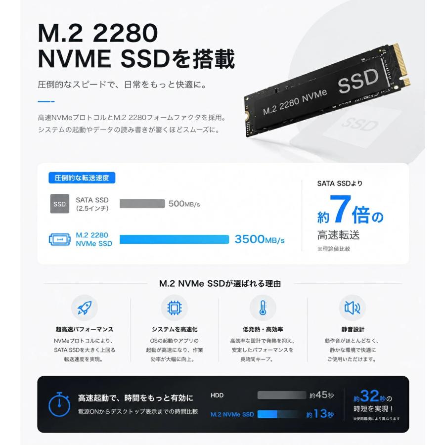 ノートパソコン 新品 第14世代CPU搭載 Windows11 Office付属 高性能