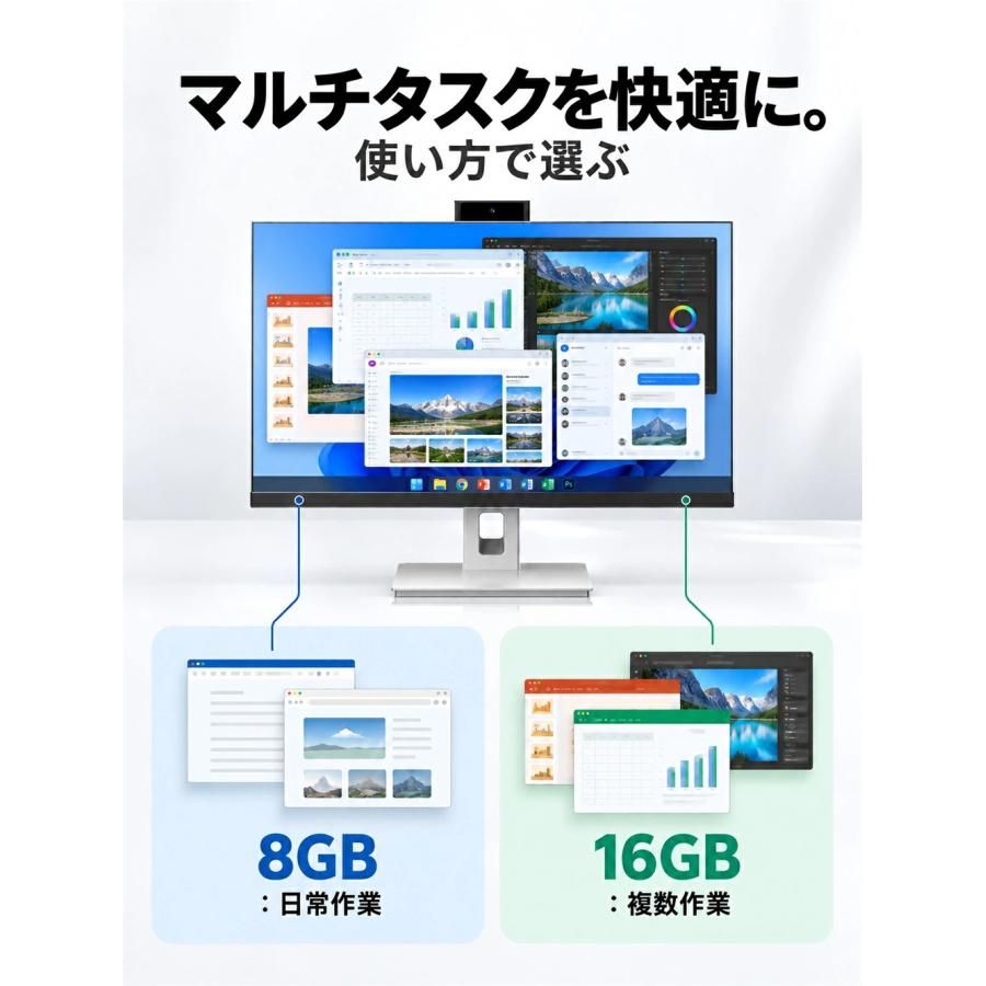 一体型パソコン デスクトップパソコン 24/27インチ デスクトップpc