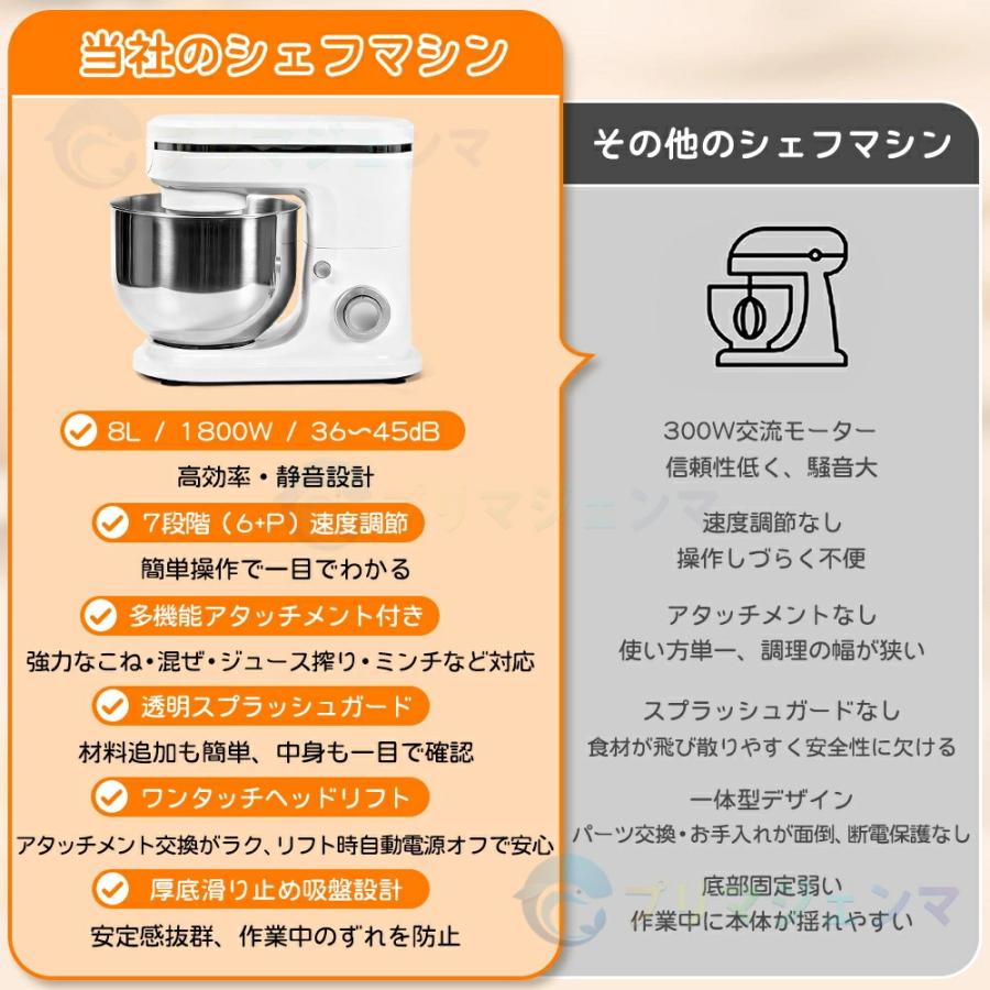 スタンドミキサー 大容量 家庭用 卓上ミキサー 業務用 パン 撹拌機 4L