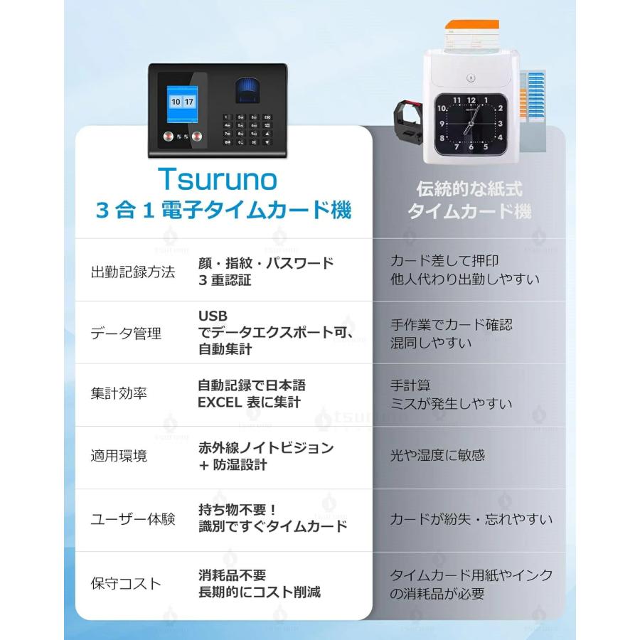 三つの認証方式！】タイムレコーダー 充実のメモ欄 自動集計 勤怠管理