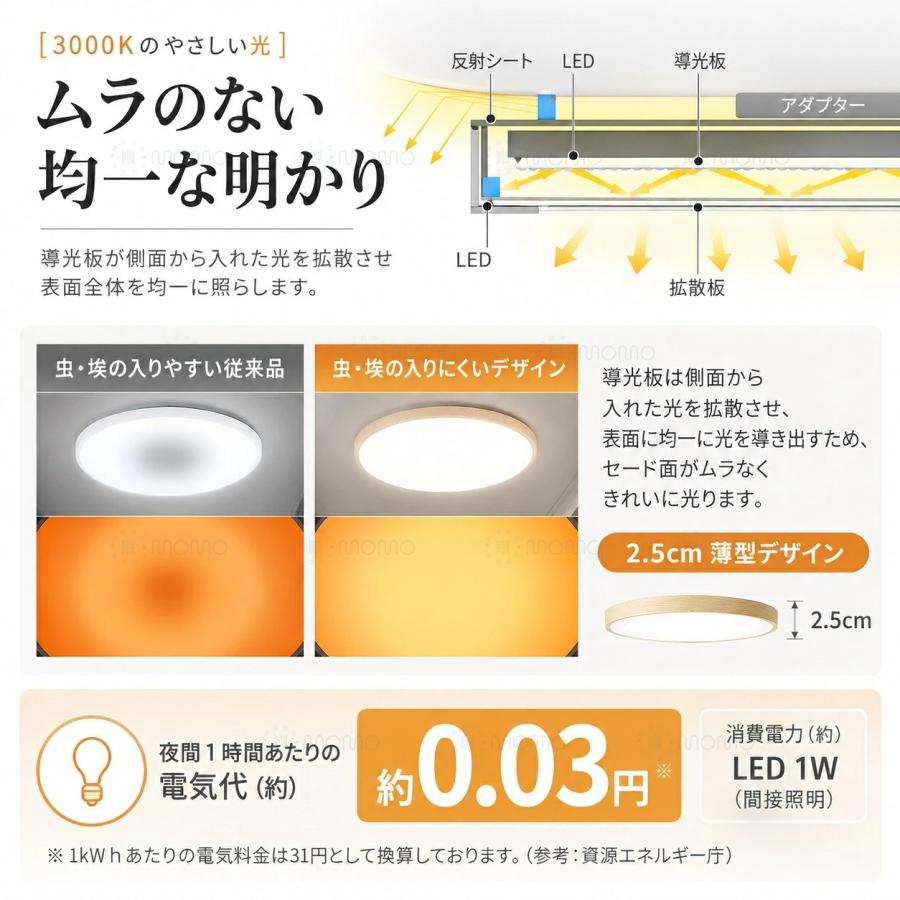 シーリングライト LED 間接照明 上下発光 アッパーライト 8畳 12畳 調