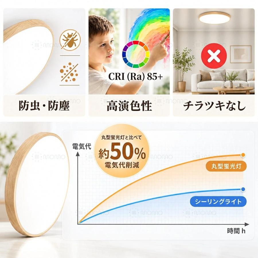 シーリングライト LED 間接照明 上下発光 アッパーライト 8畳 12畳 調