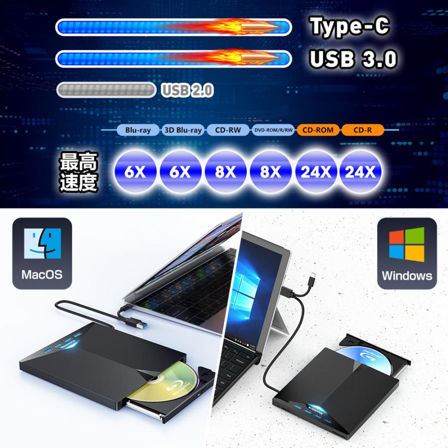 Core-i3/ブルーレイ/オフィス/DVD焼き/HDMI/ソフト多数/テンキー 外付け ブルーレイドライブ BDXL DVD CD USB 3.2 Gen1 書込み/再生