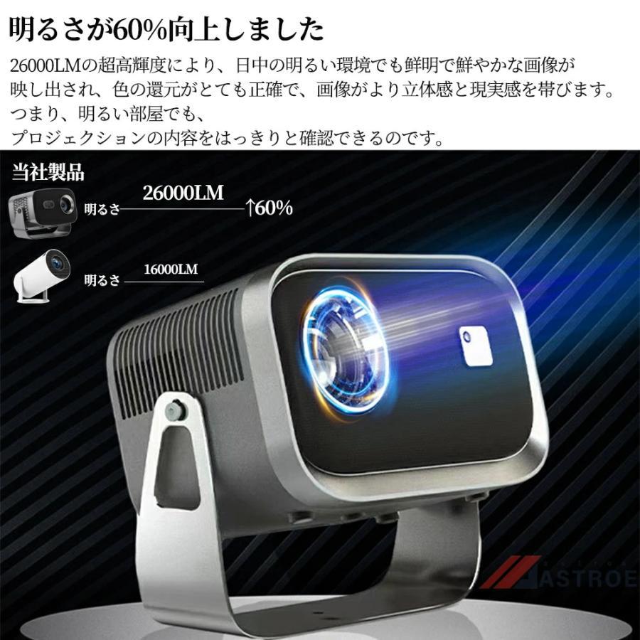 プロジェクター 小型 家庭用 天井投影 高画質 電動フォーカス android