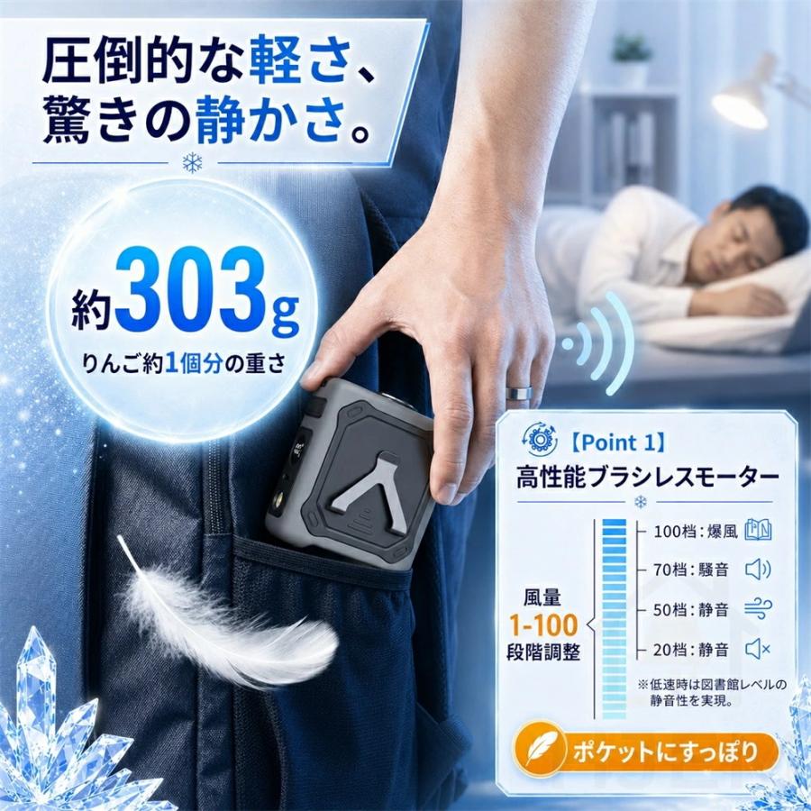 腰掛け扇風機 冷却プレート付き 腰掛けファン 100段階調節 8000mAh