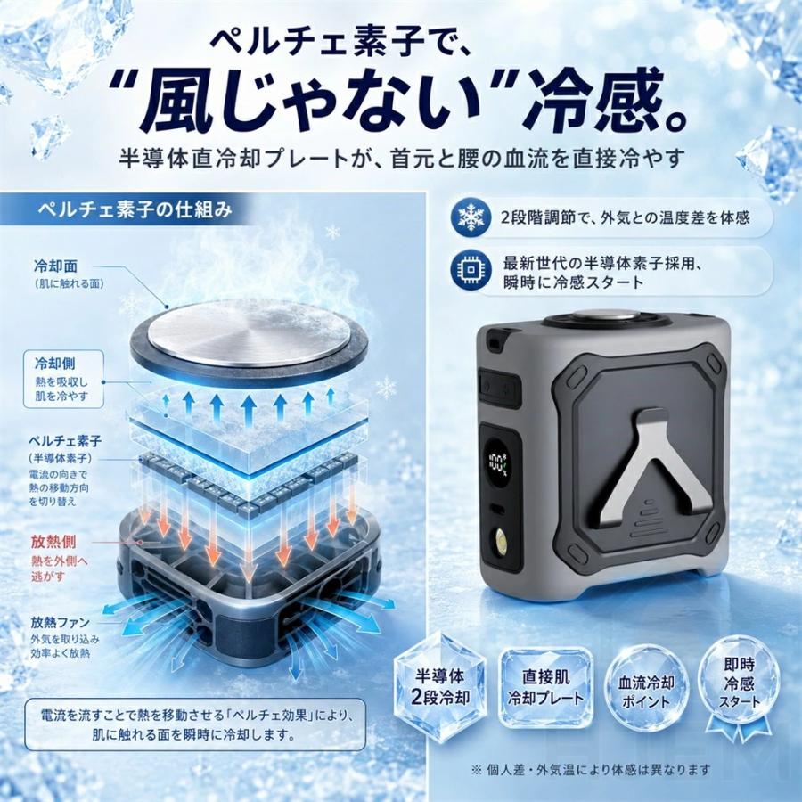腰掛け扇風機 冷却プレート付き 腰掛けファン 100段階調節 8000mAh