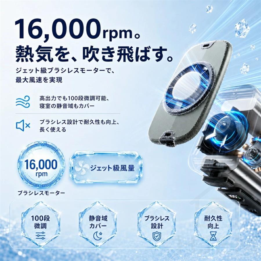腰掛け扇風機 冷却プレート付き 腰掛けファン 100段階調節 8000mAh