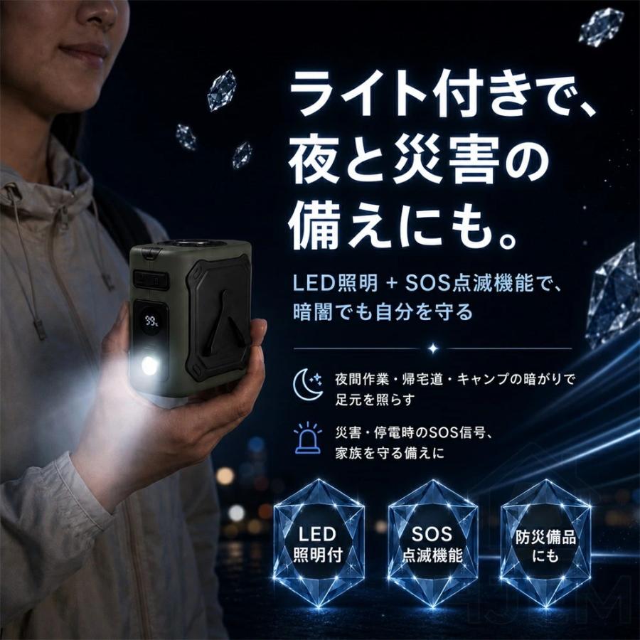 腰掛け扇風機 冷却プレート付き 腰掛けファン 100段階調節 8000mAh