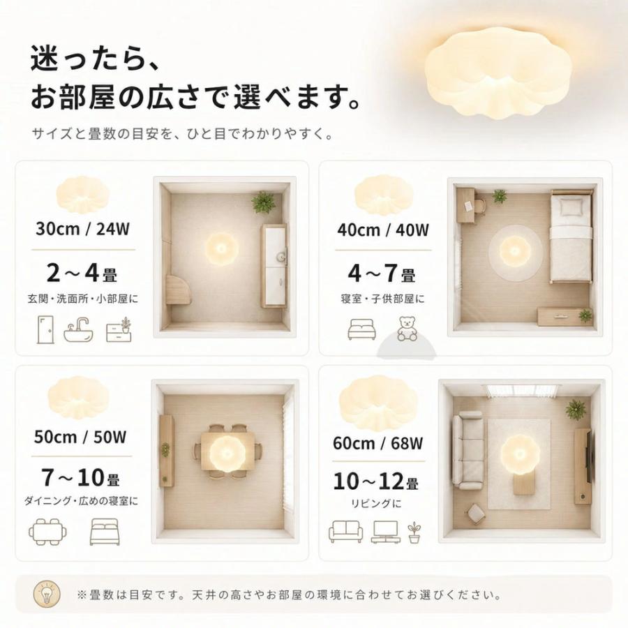 シーリングライト LED おしゃれ お花 雲 かわいい 子供部屋 北欧 照明