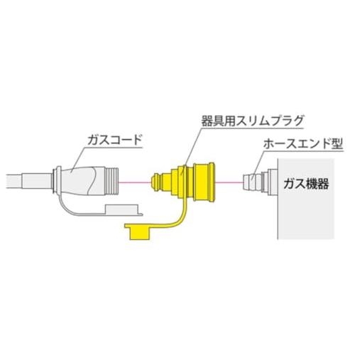 光陽産業 器具用スリムプラグ QKP06｜north-work-store｜03