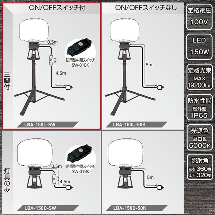 日動工業 【取寄】日動工業 LEDミニバルーンライト マイノウミー