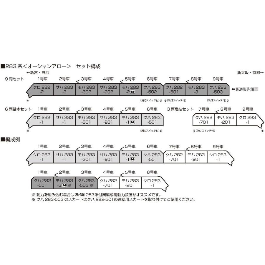 KATO Nゲージ 283系 オーシャンアロー 3両増結セット 10-1841 鉄道模型