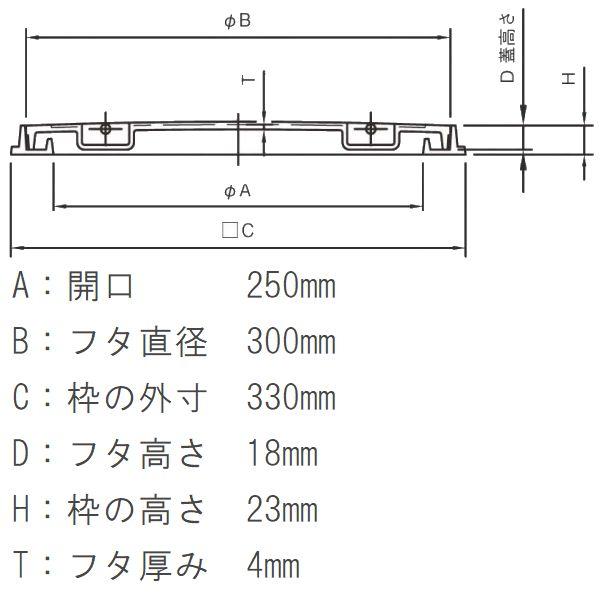 鉄マンホール 鉄蓋・枠 フタ直径300mm 歩行用耐荷重 TC-300型(鉄製 
