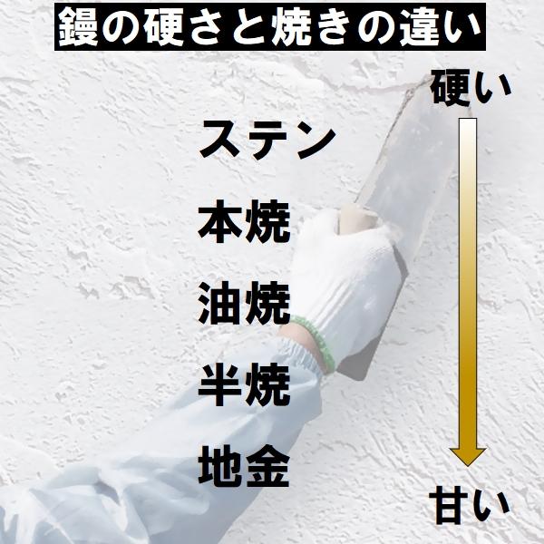 土間仕上鏝 ステンレス 長さ600mm 厚み0.7mm 楽々グリップ 土間仕上鏝 ステンレス 長さ600mm 厚み0.7mm 楽々グリップ