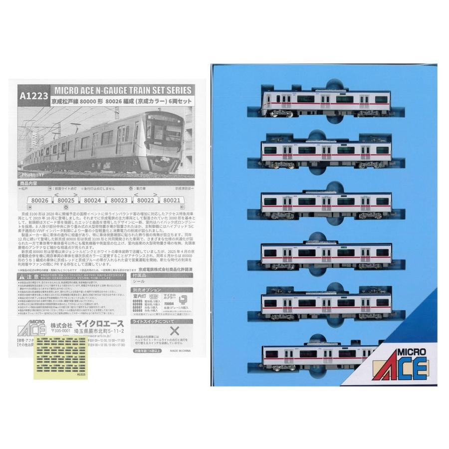 在庫確認可 取寄品 マイクロエース (MICRO ACE) Nゲージ 京成松戸線