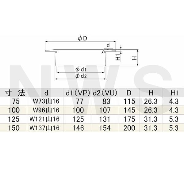 MIYAKO ミヤコ 純正品 MK132FWR ノンスリップ型ツバ付掃除口 VU VP125