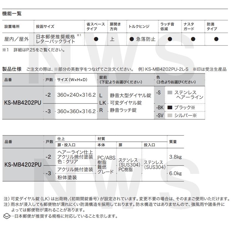 Nasta（ナスタ） 集合住宅・複合ビル用ポスト 横型3戸 前入前出 防滴