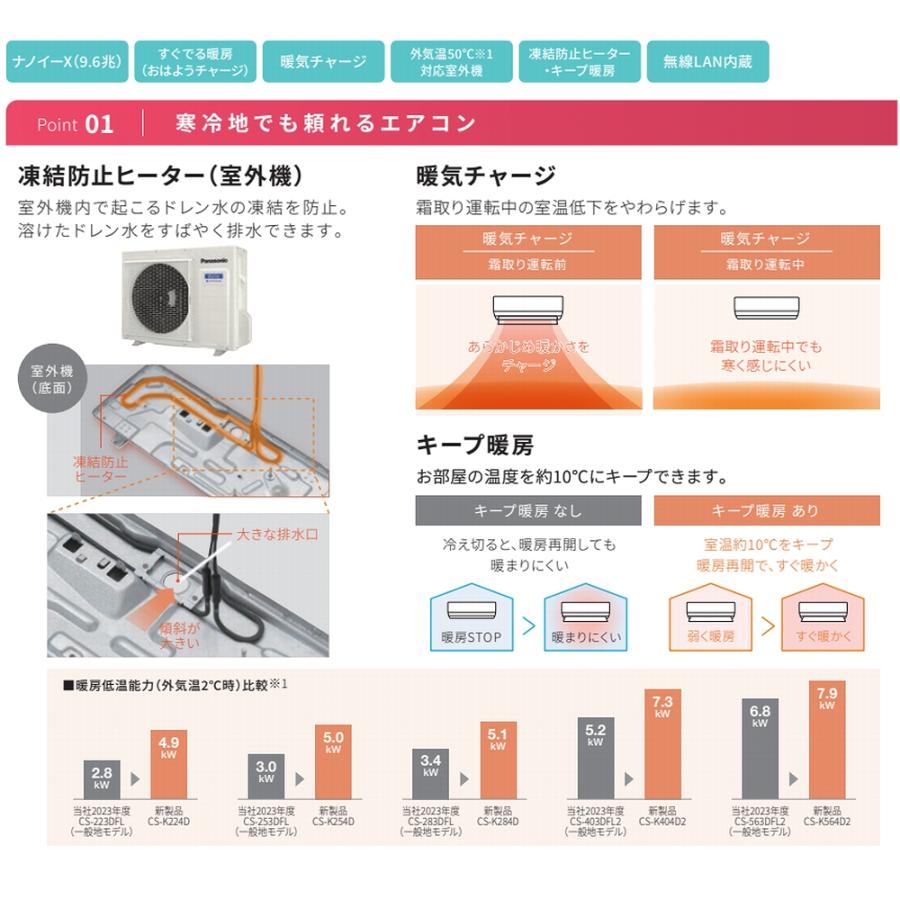 Panasonic（パナソニック） 後継CS-K225D-Wあり 冷暖房除湿タイプ CS 